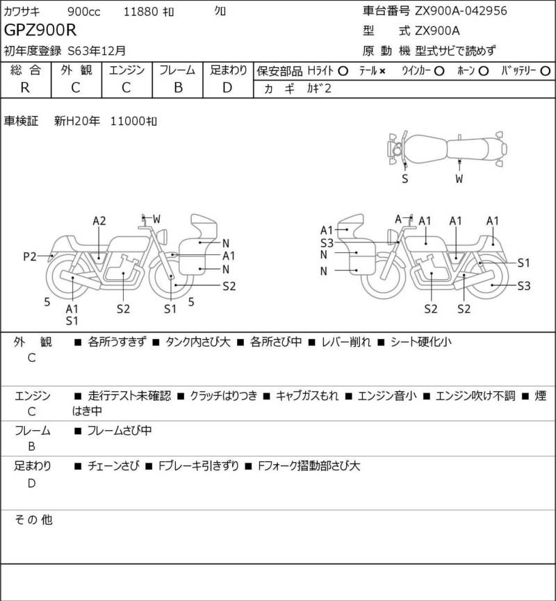 Карта повреждений
