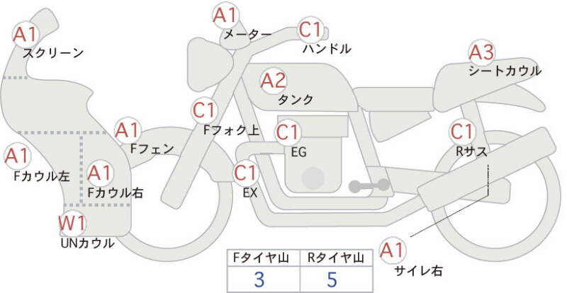 Карта повреждений
