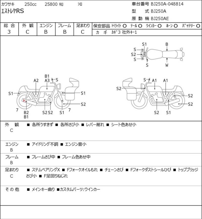 Карта повреждений