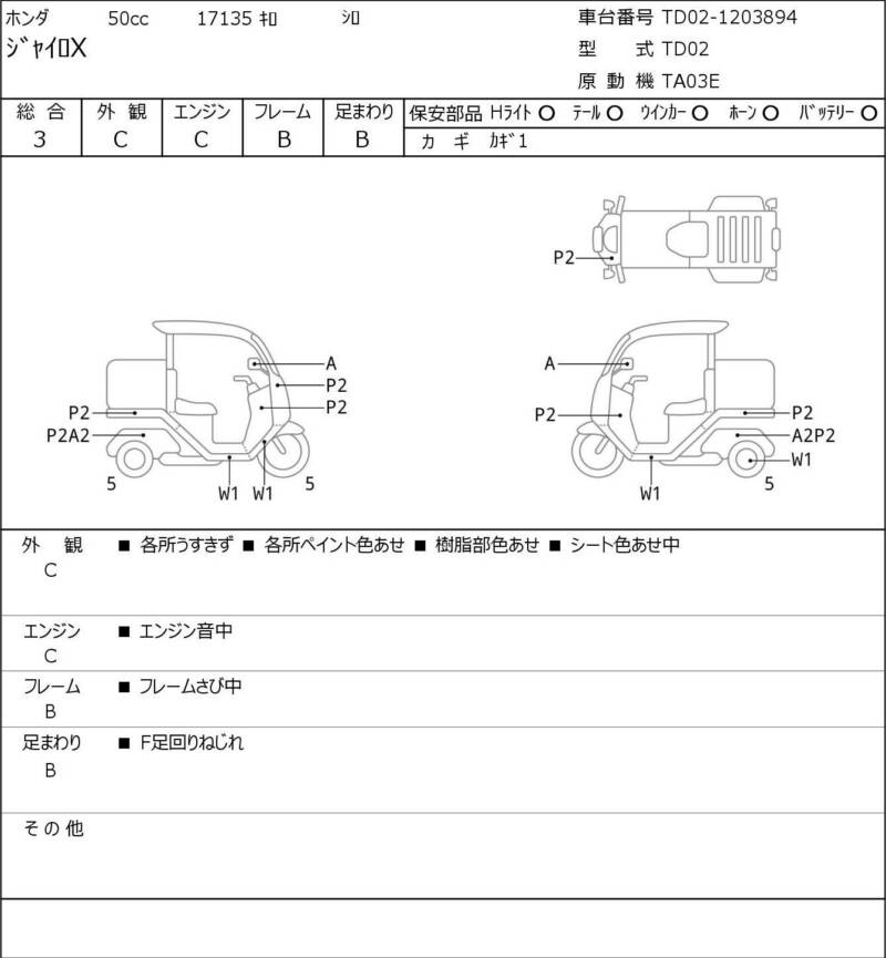 Карта повреждений