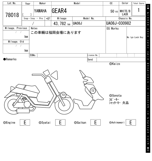 Карта повреждений