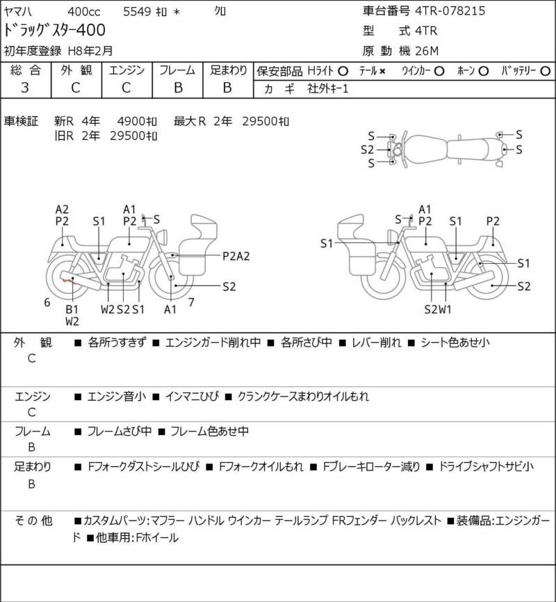 Карта повреждений