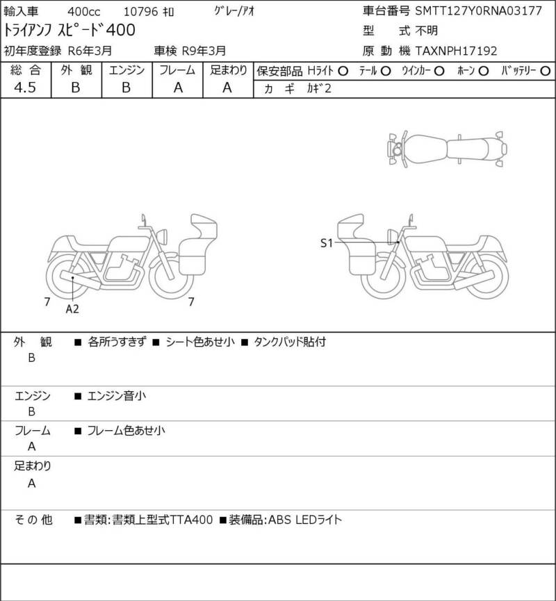 Карта повреждений