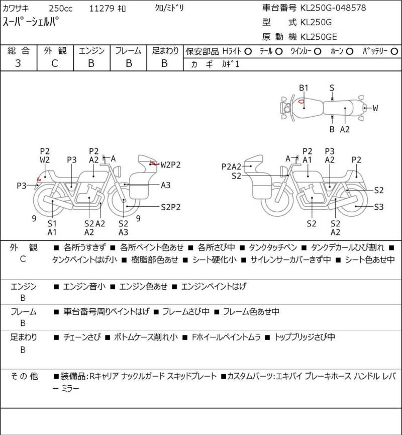 Карта повреждений