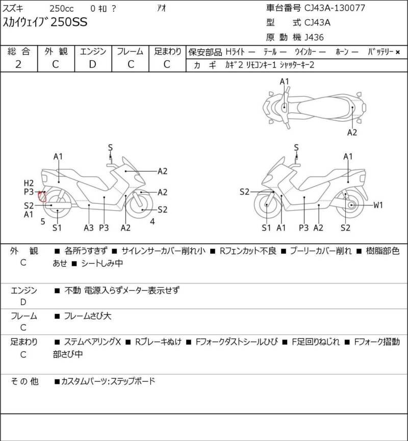 Карта повреждений