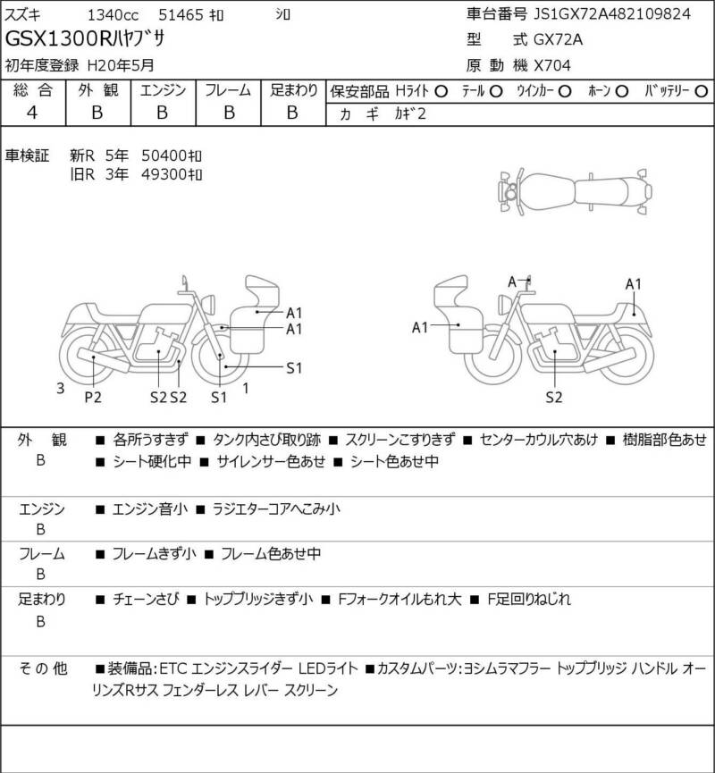 Карта повреждений