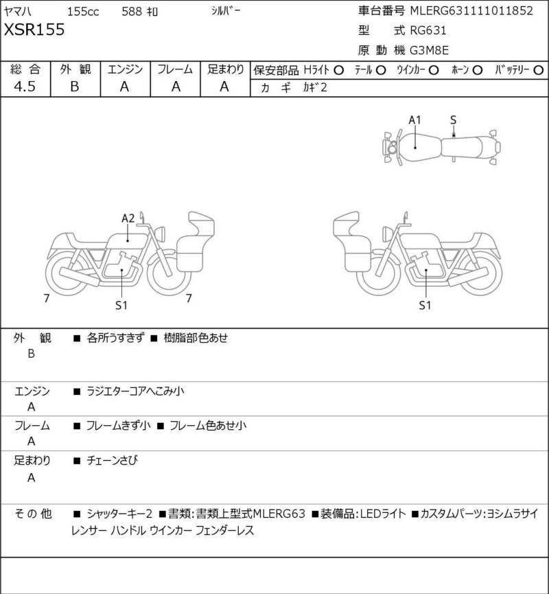Карта повреждений