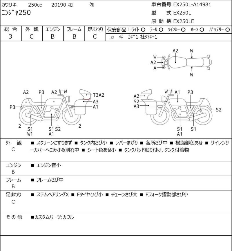 Карта повреждений