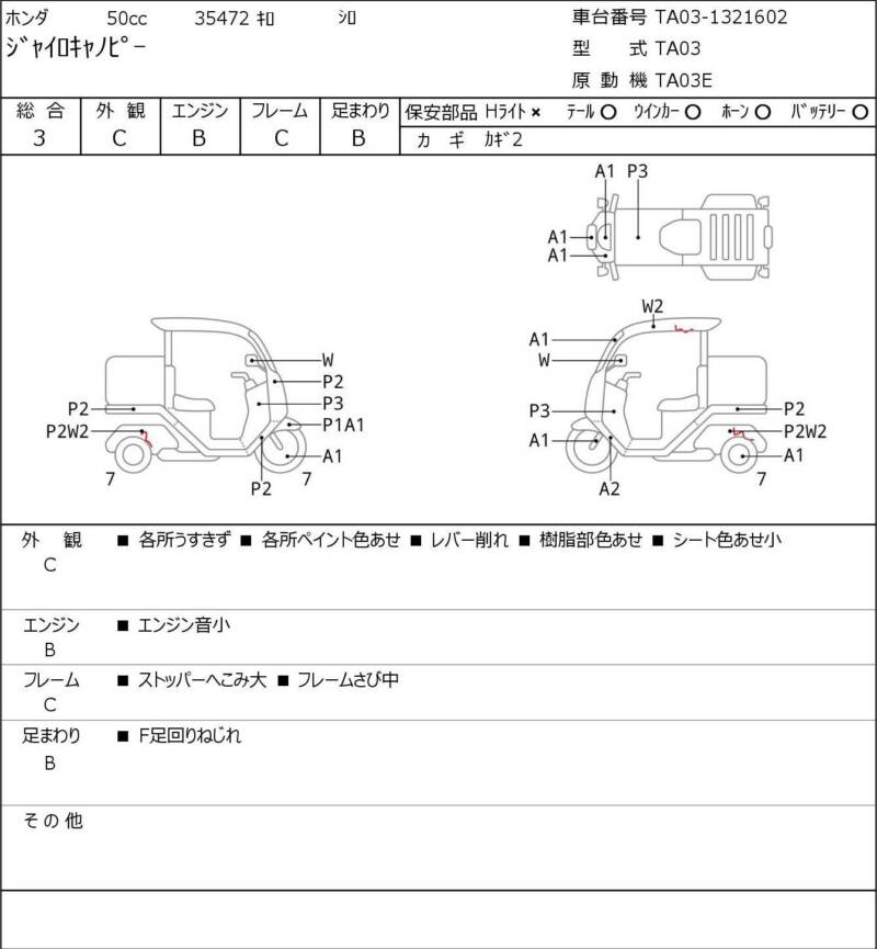 Карта повреждений