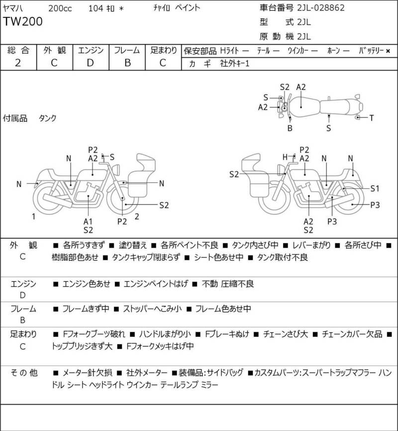 Карта повреждений