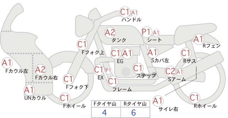 Карта повреждений