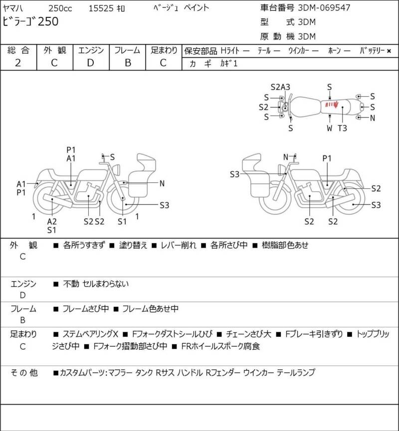 Карта повреждений