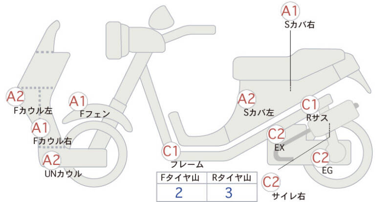 Карта повреждений