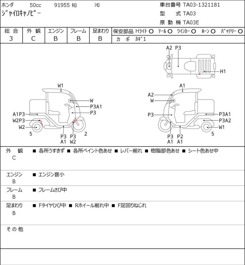 Карта повреждений