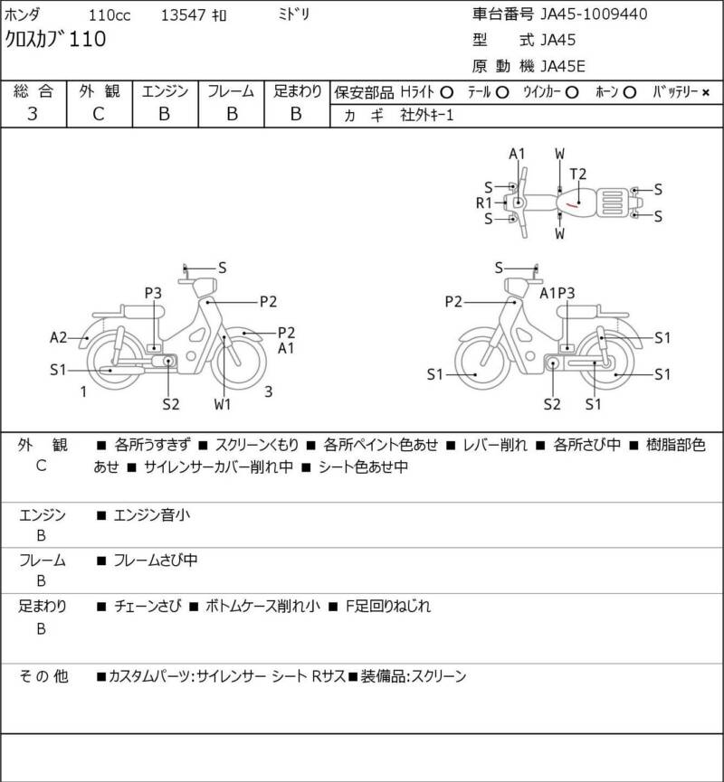 Карта повреждений