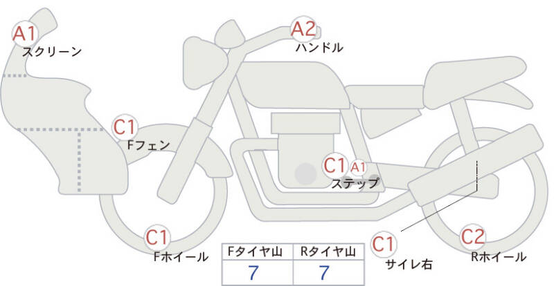 Карта повреждений