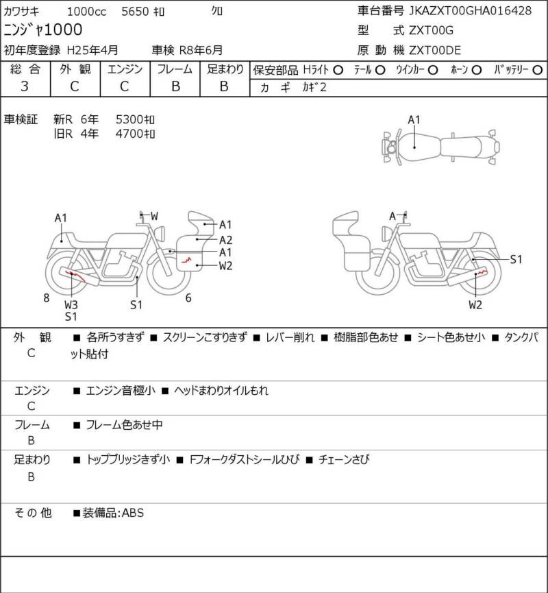 Карта повреждений