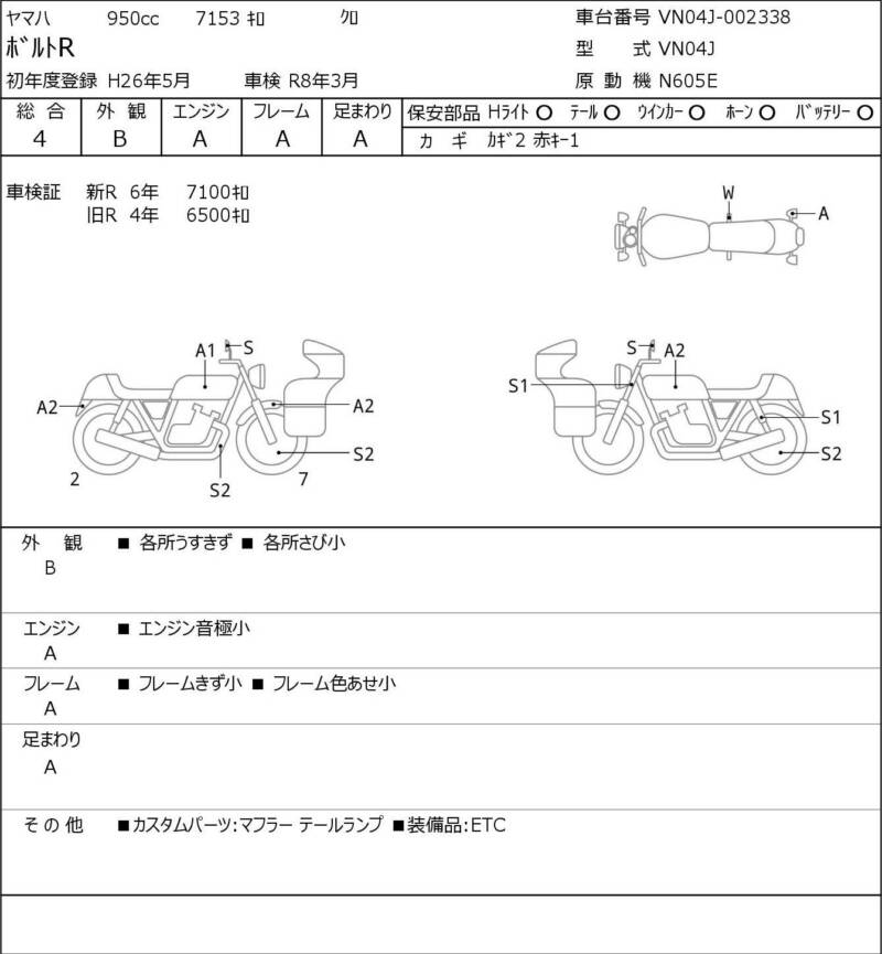 Карта повреждений