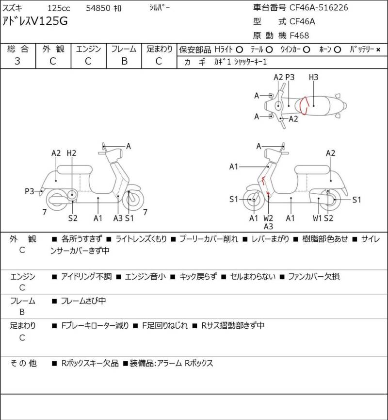 Карта повреждений