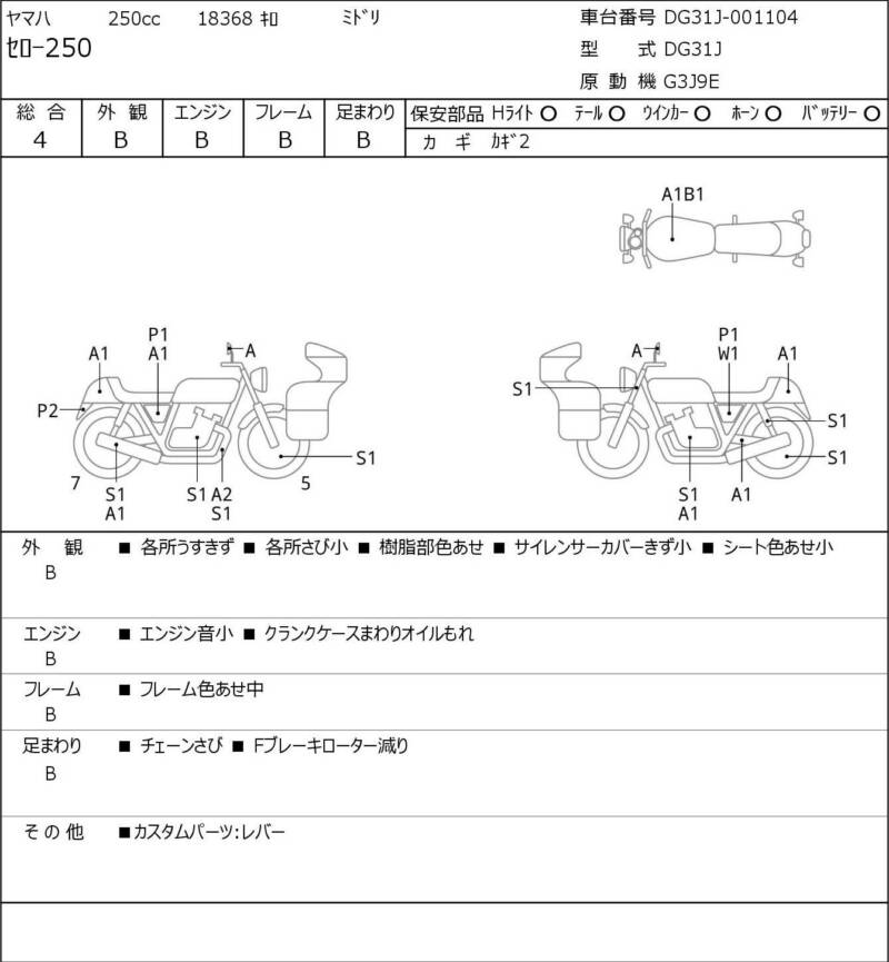 Карта повреждений