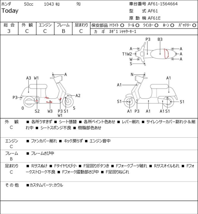 Карта повреждений