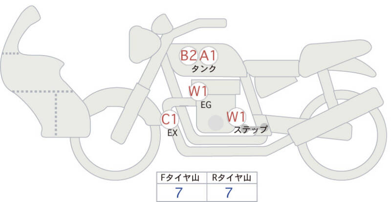 Карта повреждений