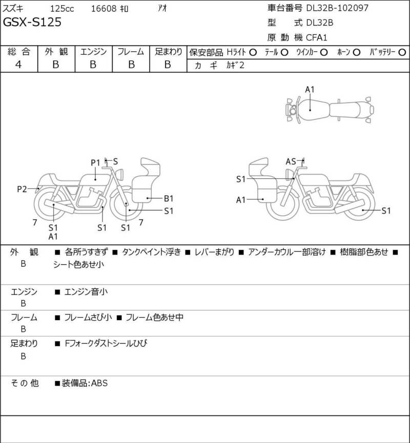 Карта повреждений