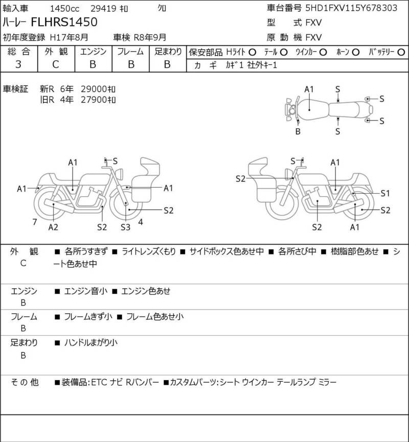 Карта повреждений
