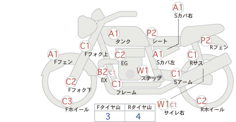 Карта повреждений