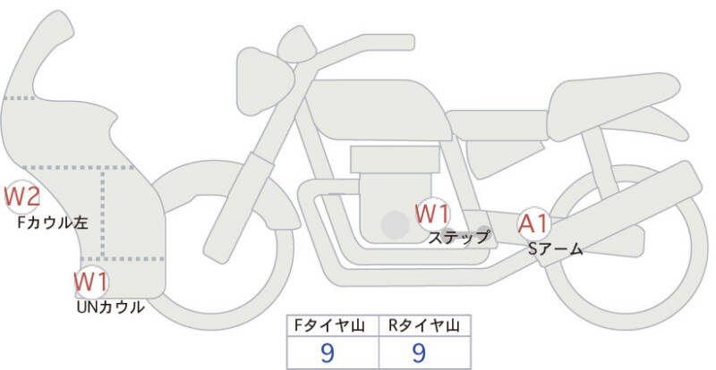 Карта повреждений