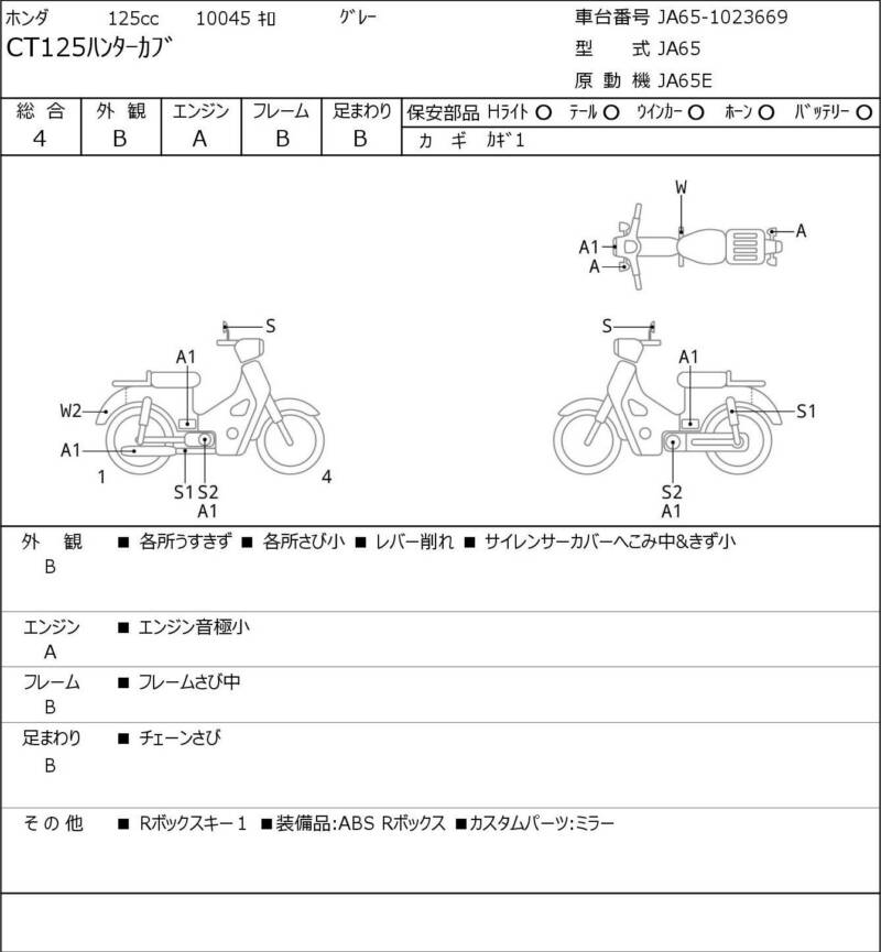 Карта повреждений