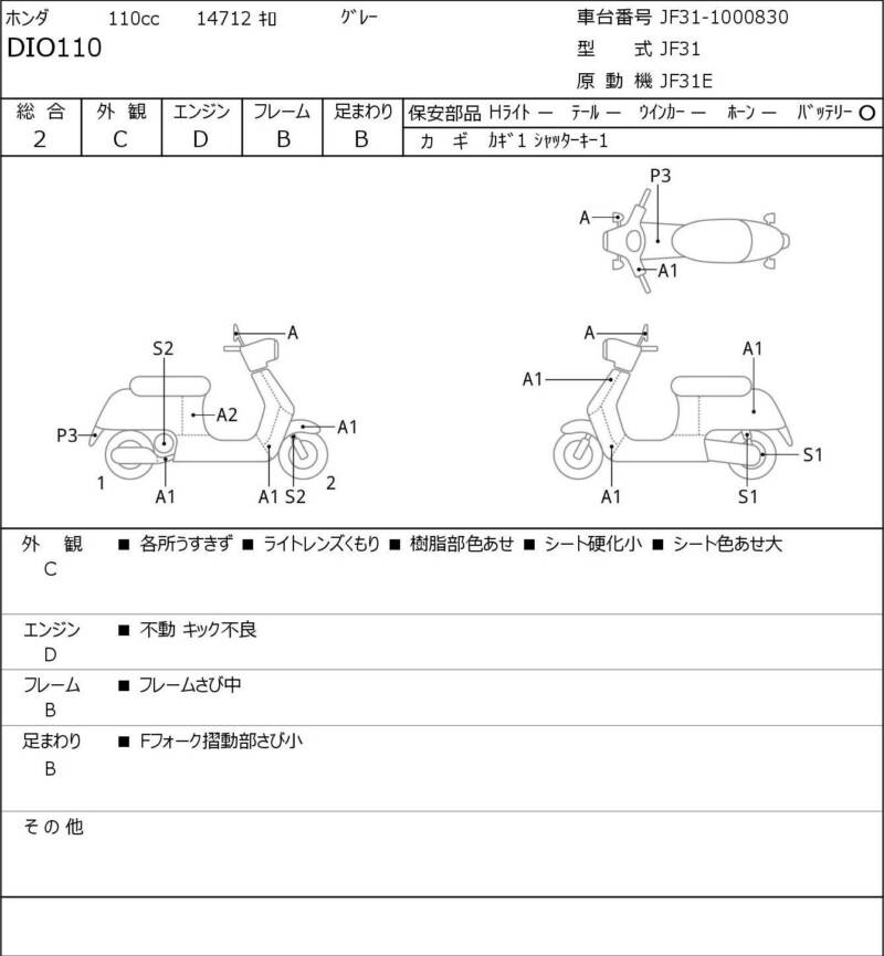 Карта повреждений