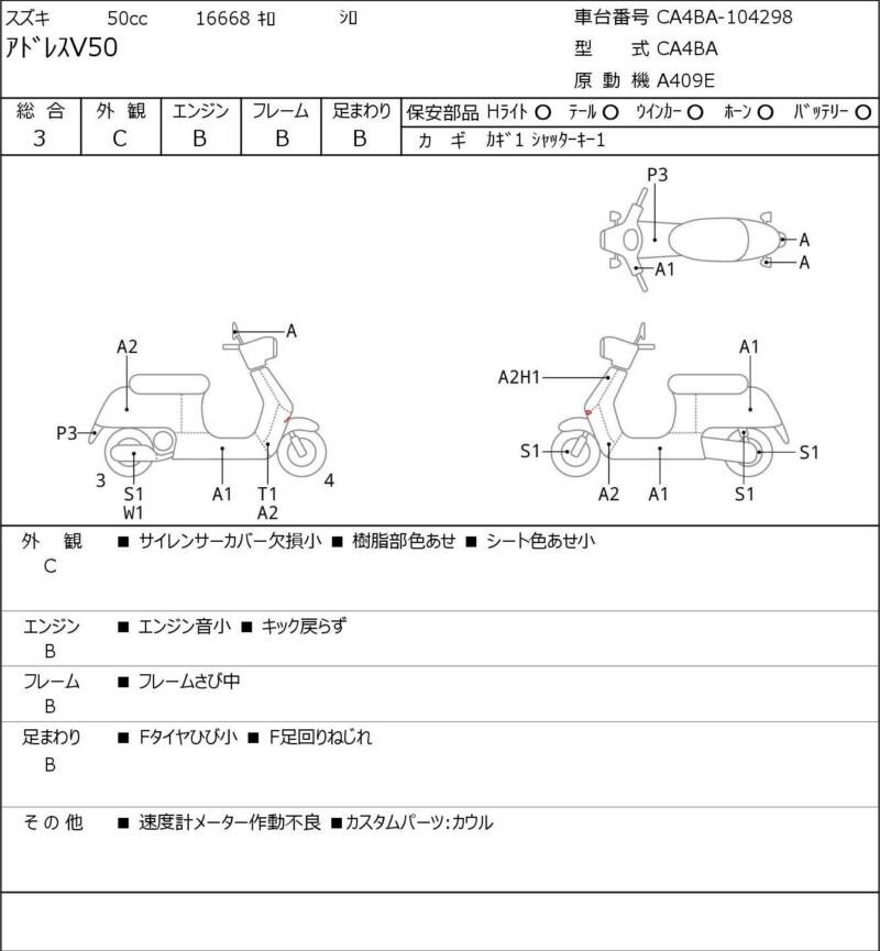 Карта повреждений