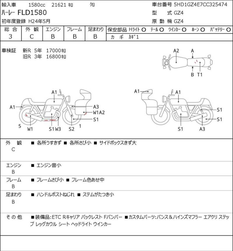 Карта повреждений