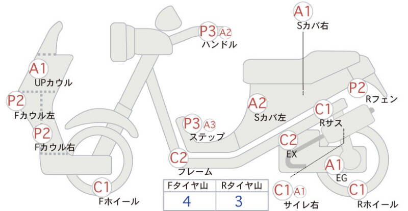 Карта повреждений
