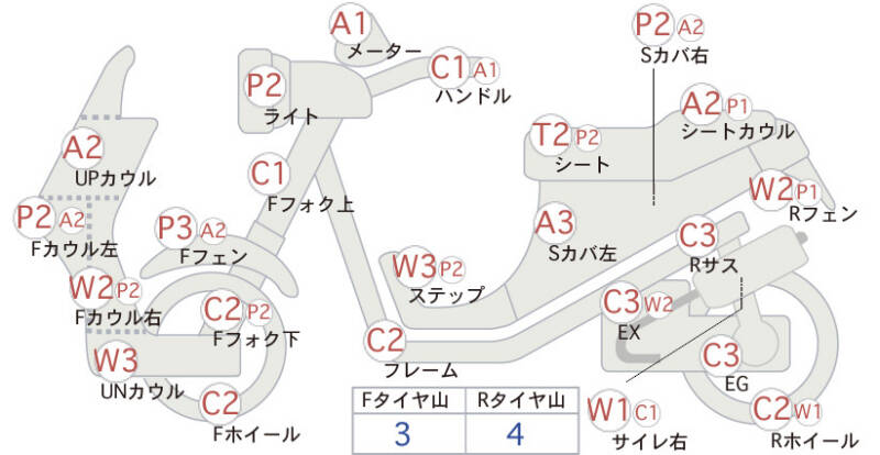 Карта повреждений