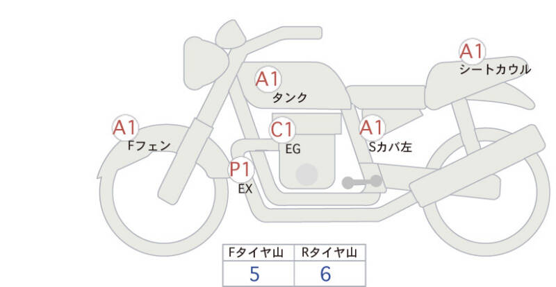 Карта повреждений