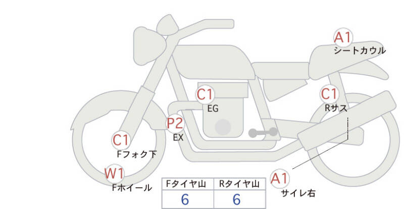 Карта повреждений