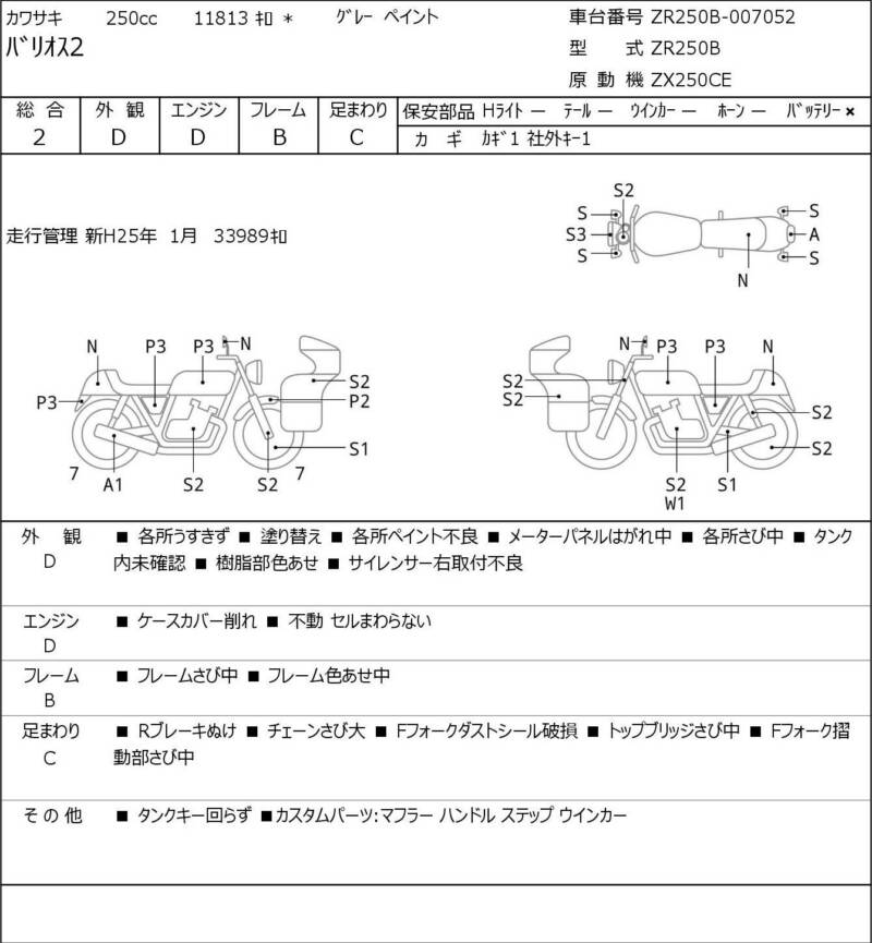 Карта повреждений