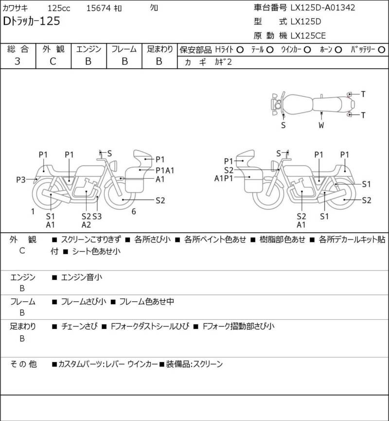 Карта повреждений