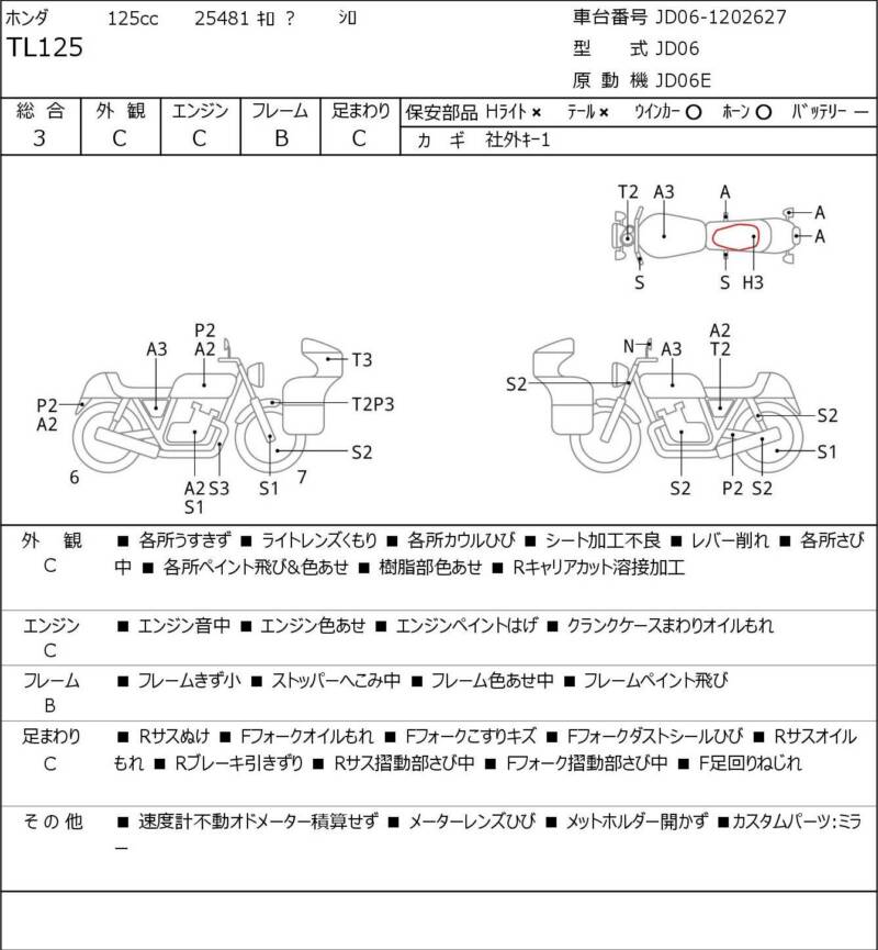 Карта повреждений