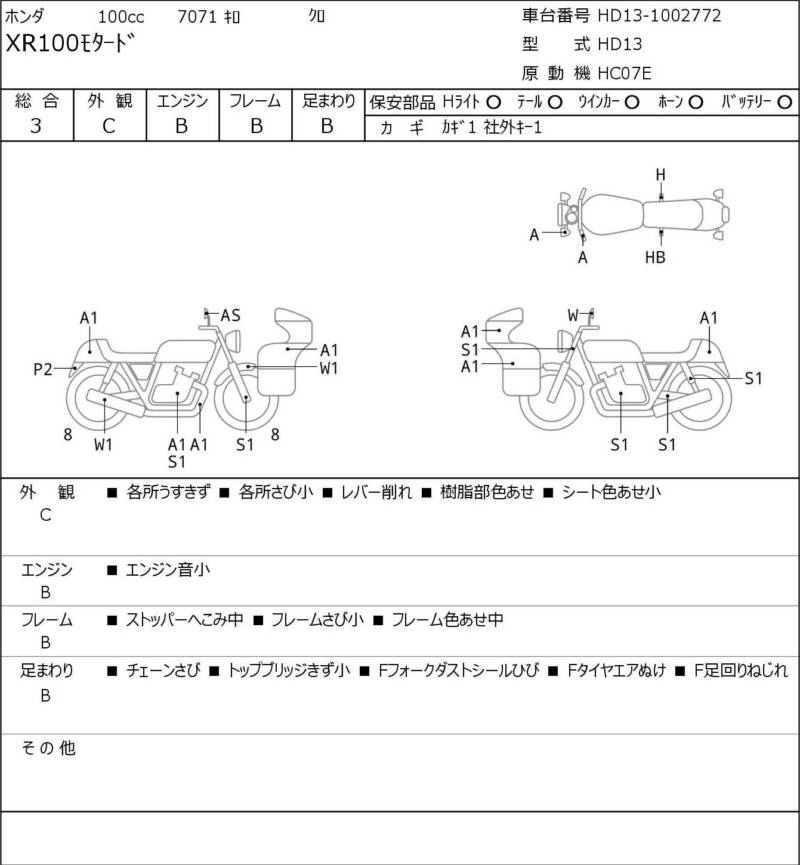 Карта повреждений