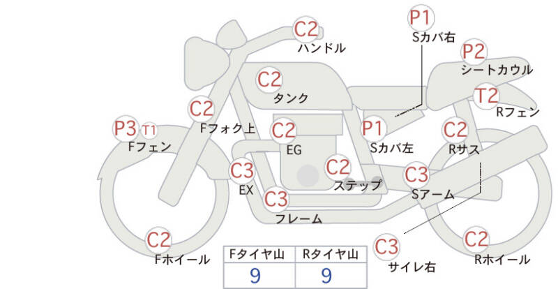 Карта повреждений