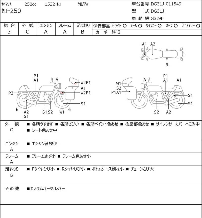 Карта повреждений