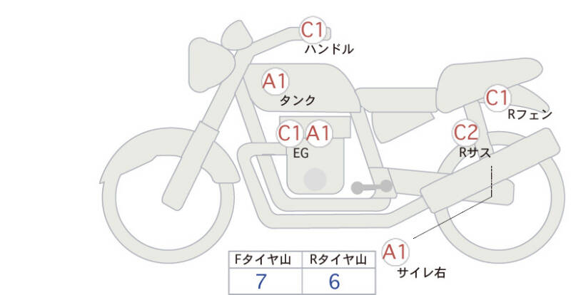 Карта повреждений