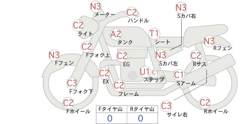 Карта повреждений