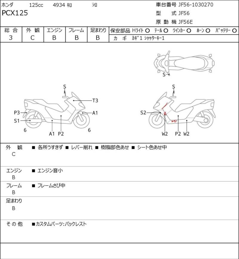 Карта повреждений