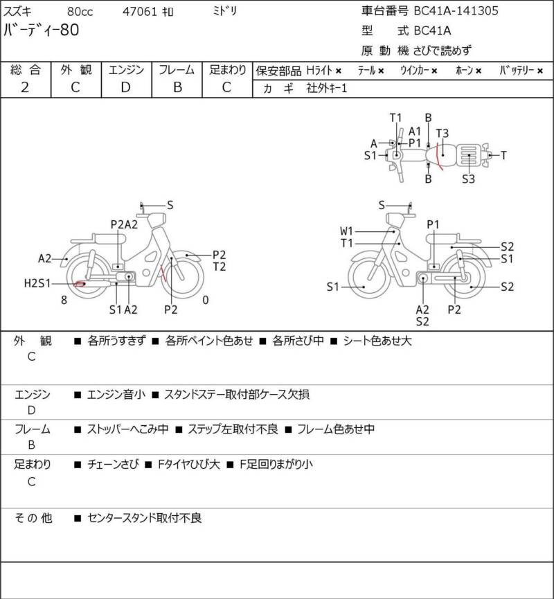 Карта повреждений