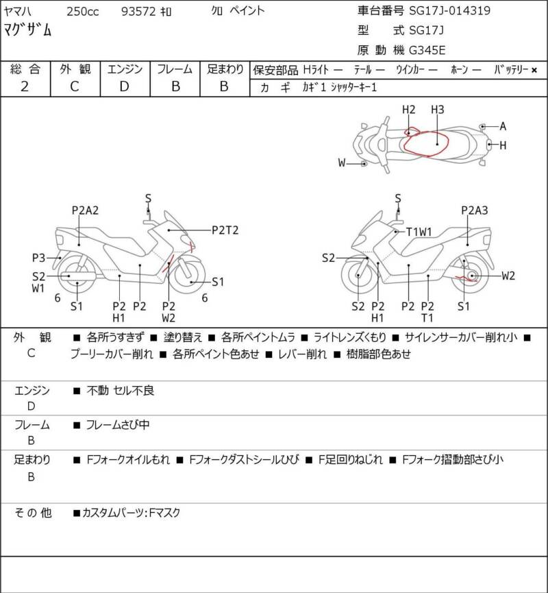 Карта повреждений