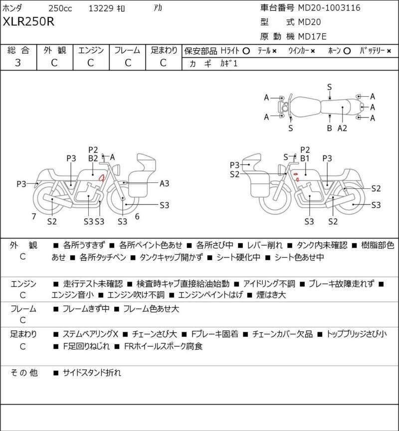 Карта повреждений